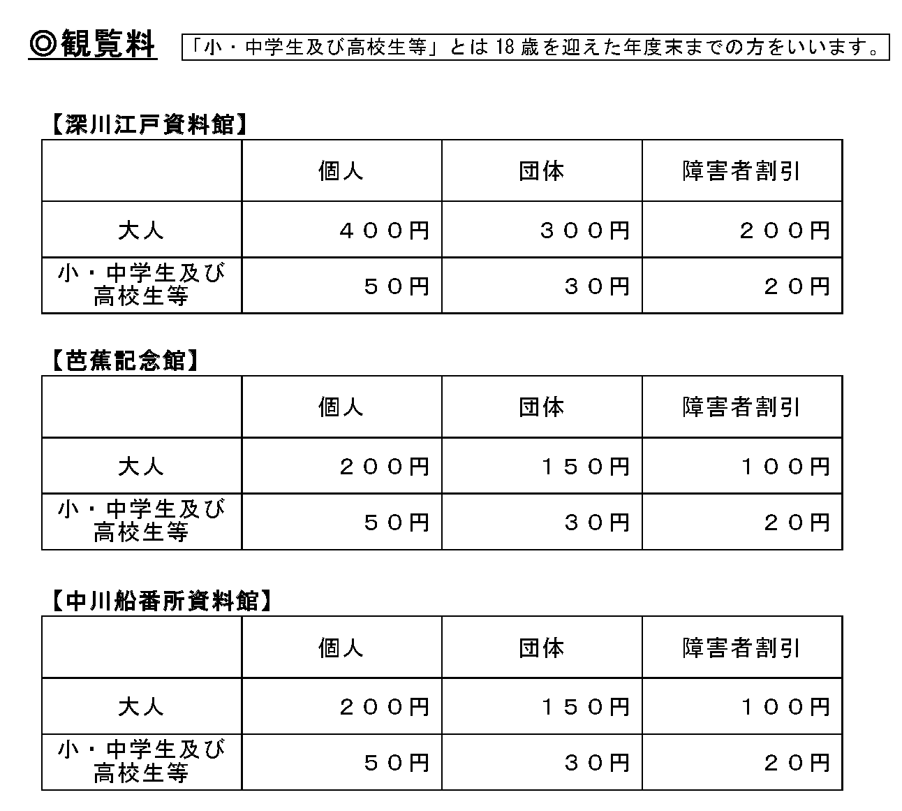 小・中学生料金の対象年齢の変更について